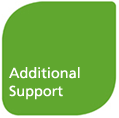 Additional support