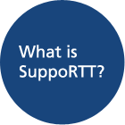 What is SuppoRTT